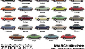 BMW 2002 Inka (1970's) Paints 60ml