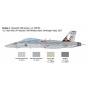 EA-18G Growler. (1:48) - Italeri