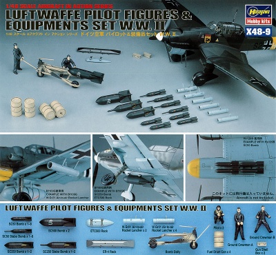 Luftwaffe Pilot figures and Equipment W.W.II (1:48) - Hasegawa