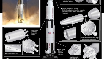 Model Kit Apollo 11017 - APOLLO 11 SATURN V (1:72)