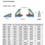 Model Kit letadlo 1418 - MB-339A P.A.N. 2018 Livery (1:72) - Italeri