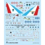 Model Kit letadlo 90023 - Mirage 2000 D (1:72) - Italeri