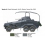 Model Kit military 97032 - Sd.Kfz. 232. 6 Rad (1:72) - Italeri