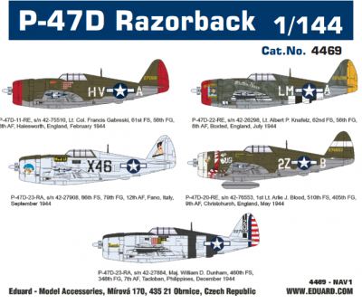 P-47D Razorback  1/144 - Eduard