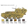 Sd. Kfz. 140 Flankpanzer 38 Gepard (1:35) Model Kit military 96461 - Italeri