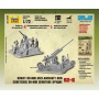 SLEVA 20% DISCOUNT - Wargames Soviet 85mm Anti-Aircraft Gun (1:72) – Zvezda